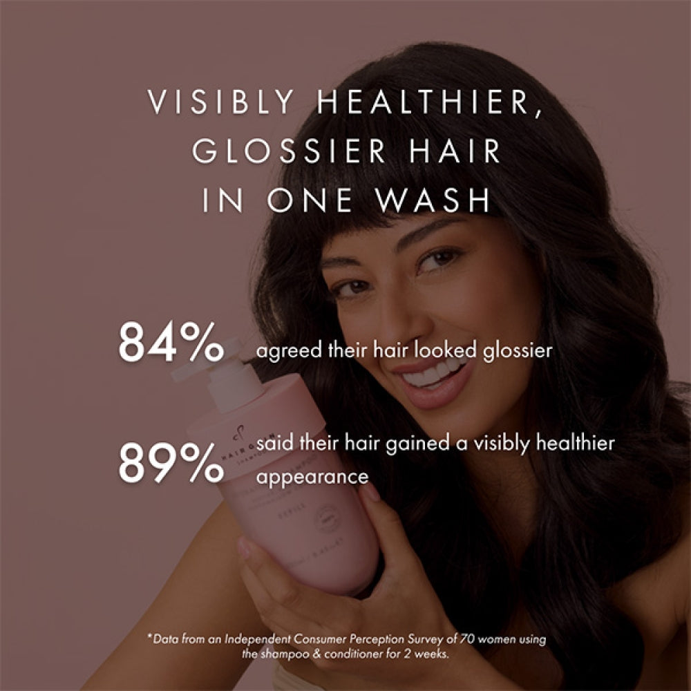 Hair Gain Hydrating Shampoo & Conditioner Starter Kit