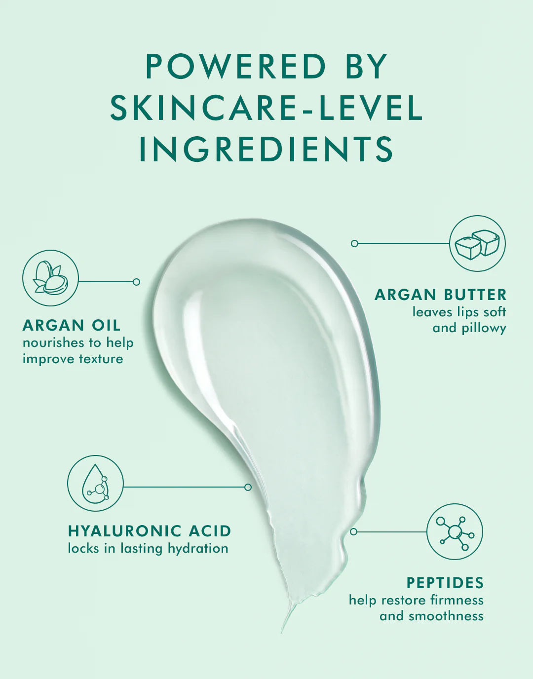 Moroccanoil Mint Tea Lip Balm