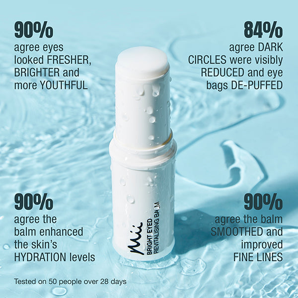Mii Bright Eyed Revitalising Balm