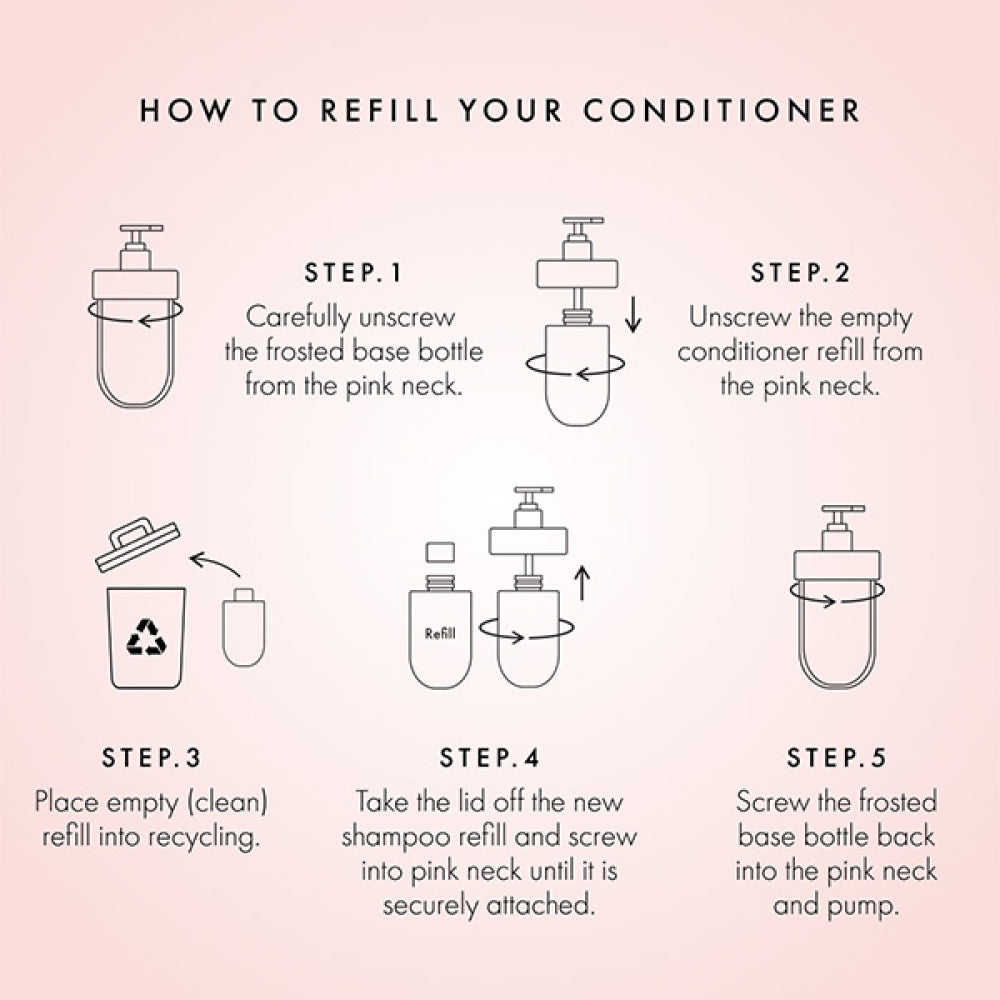 Hair Gain Hydrating Conditioner Starter Kit