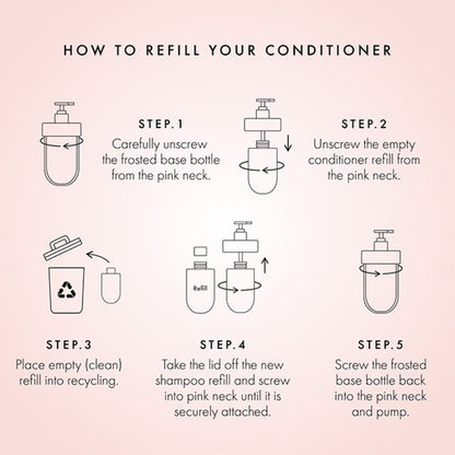 Hair Gain Hydrating Conditioner Starter Kit