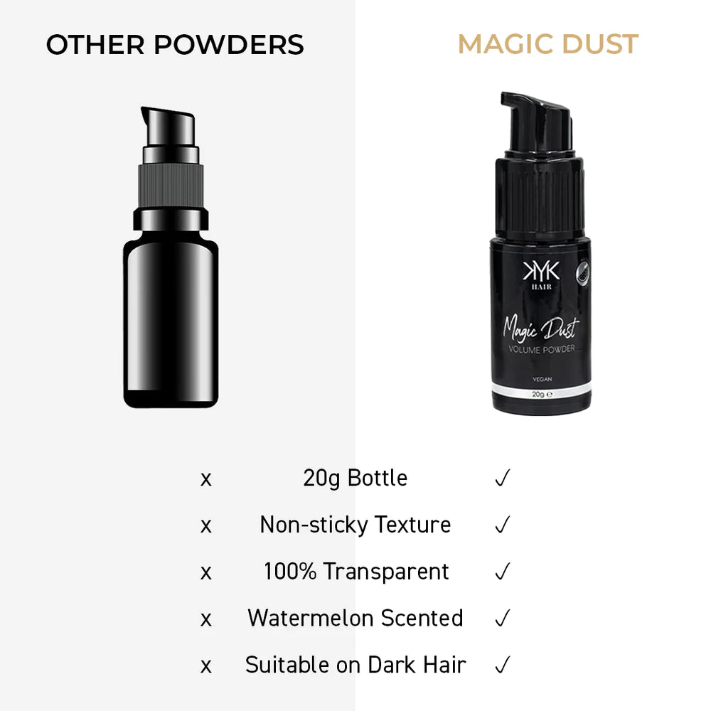 KYK Magic Dust Volume Powder